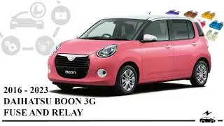Схема блока предохранителей и реле для Daihatsu Boon 2016-2023 с указанием их назначения и распол...