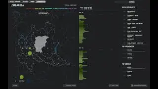 POS Dashboard by accurat.it, 2015