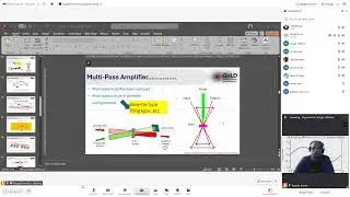 Ultrafast Laser Course Meeting