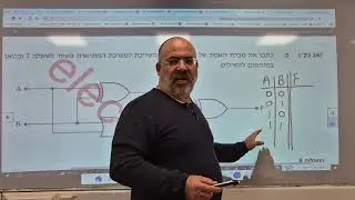 הנדסת אלקטרוניקה חשמל ומחשבים|מערכות ספרתיות|פתרון מבחן השלמה ללימודי הסמכה 2025|פונקציה|שאלון771101