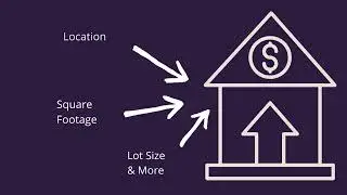 Full Cash Value and Limited Property Value