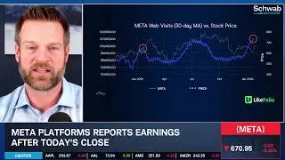 Instagram & Ads Offer META Bull Case, Investors Eye Spending Discipline