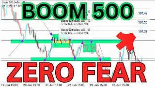 Boom 500 Trade Analysis: Trading Confidently Despite the Spikes