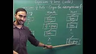 W10+L4+Grammar+Declension+of+Singular+Nouns+in+the+Instrumental+Case