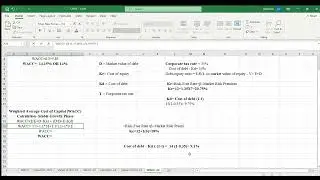 MBA III Semester BCU Corporate Valuation (CVFM) 2024 Question Paper 15 Marks Case Study Problem