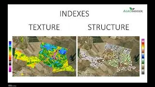 APPLICATIONS FARM PARCEL SCALE