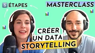 Create impactful Data Storytelling in 5 steps with Esther Voituron (#62)