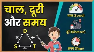 Speed Time and Distance Short Tricks | चाल समय और दूरी | Maths for UP Police, SSC GD & Railway ➡️ 2