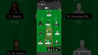 KHT VS FBA Dream11 team