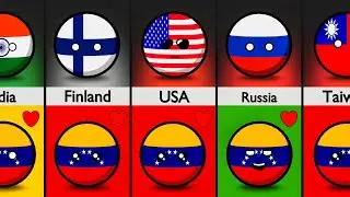 Countries that Hate/Love Venezuela #countryballs