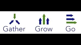 Living Hope Church 02.07.16 Glorifying God - Pastor Eric Cox