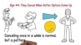 7 Signs You&rsquo;re Just a Backup Friend &ndash; Whiteboard Animated video