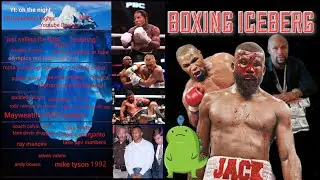 The Boxing Iceberg EXPLAINED
