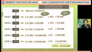 LiveGood #Complan#