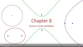 Pre Calculus 8.2 - Circles and Ellipses