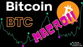 #BTC | Bitcoin | Trading Analysis | Macro Outlook