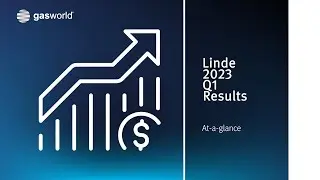 Linde 2023 Q1 Results