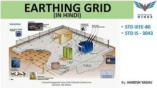 (PART-4)#Earthing Grid # Design Flow Chart# Horizontal Conductor# Vertical Electrodes# IEEE-80.