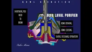ALFA LAVAL Purifier Bowl Opening & Closing Mechanism working principal & Discharge mechanism
