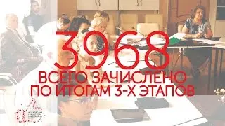 Приёмная кампания 2015: итоги в цифрах