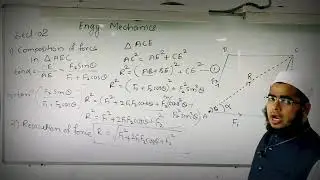 Resolution and composition of forces