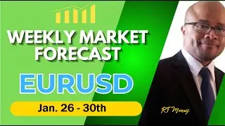 EURUSD:  Bullish!  Buy The Short Term Pullback!