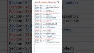 Meanings of Section in IPC #shorts #ytshorts #viralvideo #education #ipc #upsc #newupdate
