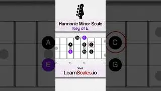 Harmonic Minor Scale in the key of E | Scale Chart For Beginners Bass Players