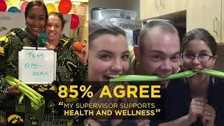 The University of Iowa Prioritizes Employee Wellness