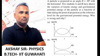 Kinetic Energy versus Potential Energy graphs