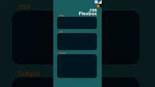 CSS Flexbox | 10 - Properties | align-content