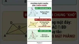 C&aacute;ch t&igrave;m Giao tuyến của hai mặt phẳng - To&aacute;n 11 H&igrave;nh học kh&ocirc;ng gian