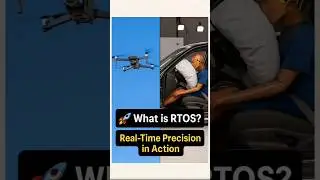 What is RTOS (Real-Time Operating System)?