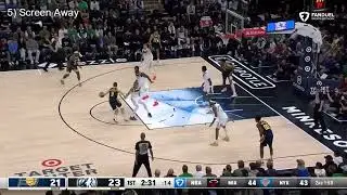Rick Carlisle & Indiana Pacers 5 Out Flow Offense: Off-Ball Actions