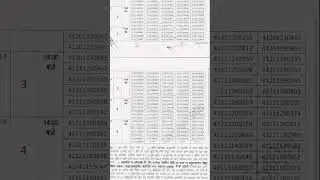result uppcl assistant accountant salected for DV