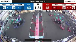Qualification 46 - 2025 Shanghai Regional