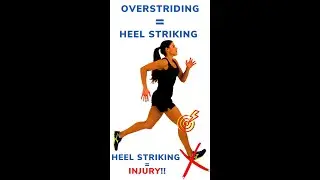 Overstriding causes most problems and injuries in running #short #exosym #ideo #fabtech #posemethod