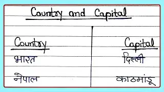 Top 20 Country and Capital in Hindi | देश और राजधानियां  हिंदी में | Writely Education