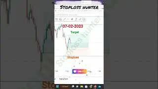 Bank Nifty Option Trading | Easy Strategy Easy Profit | Stoploss Hunting Strategy #banknifty #shorts