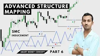 Smart Money Concept Advance Structure Mapping 🔥 Inducement Structure
