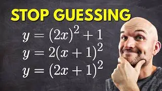 Understand Quadratic Transformations Instantly (The Parentheses Secret)
