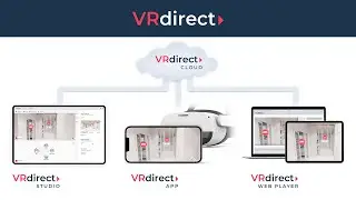 VRdirect - The Enterprise Virtual Reality Solution