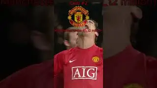 Ronaldo's Transfer History🐐#shorts#viral