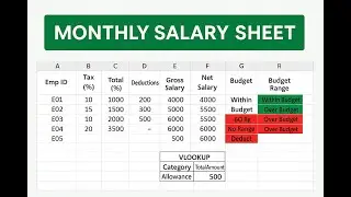 Class-03-Monthly salary sheet-Job-2(Demo-02) ll Computer Operation Level-03