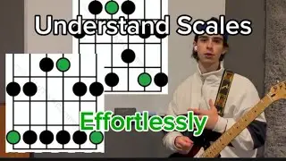 The SECRET Pattern of Guitar Scales
