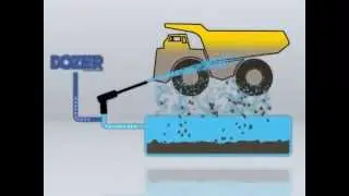 DOZER Lime Mud Remover by Active Chemicals