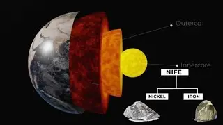 How IRON Came to Earth? 🌍 | Surah Hadeed & Supernova | Quran, Science & the Universe#quranandscience