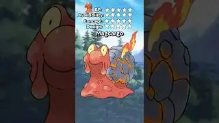 What's the BEST POKEMON Objectively? (kinda) RATE EM' ALL! Ep #219 #Magcargo #rateemall #pokemon