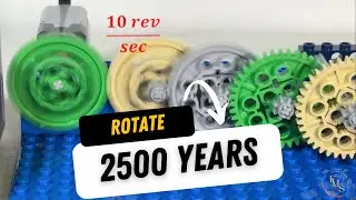 2500 Years Gear Ratio