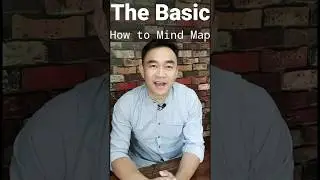 หลักสูตร Online : The Basic